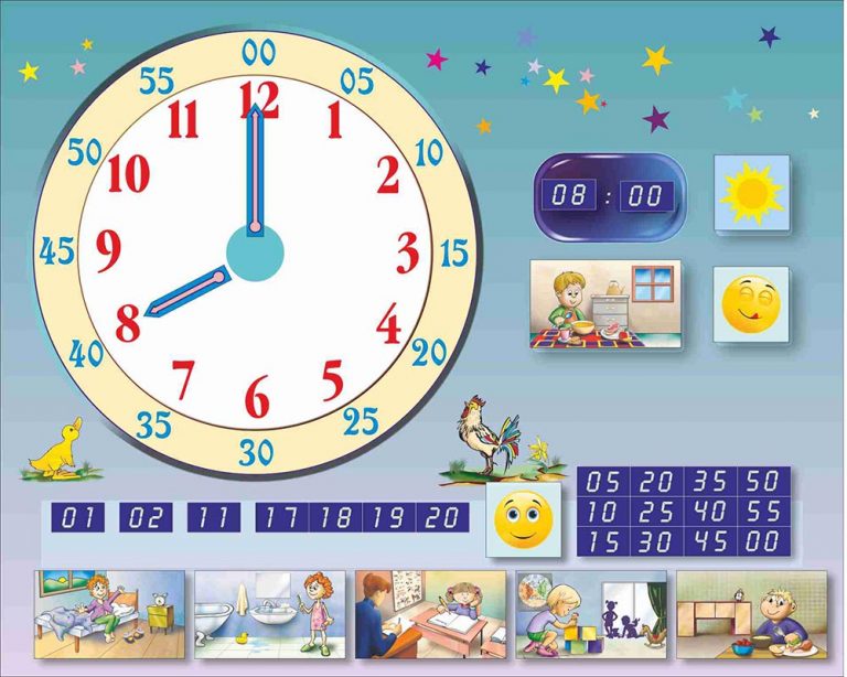 Clock and the daily activities