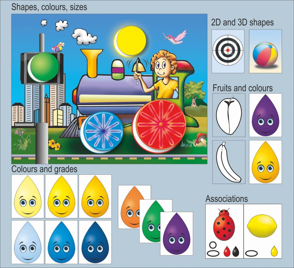 Shapes, colour, sizes